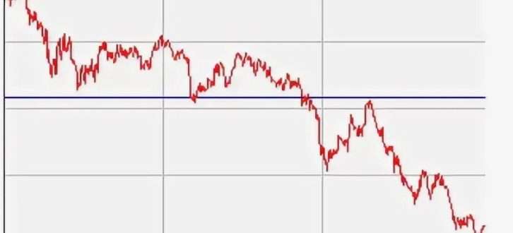 LME цена на медь снизилась до $9 378 за тонну